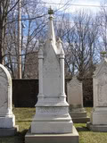 wife of Signer's grave